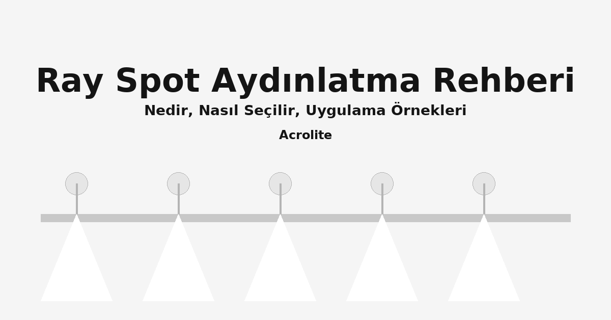 Ray spot aydınlatma rehberi kapak görseli - ray sistemi ve spot başlıkları